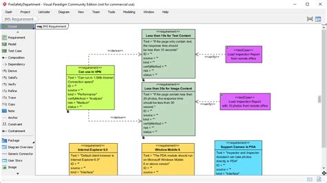 visual paradigm for uml|More.